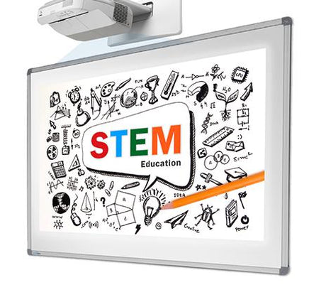 Interactive Screens (Education)