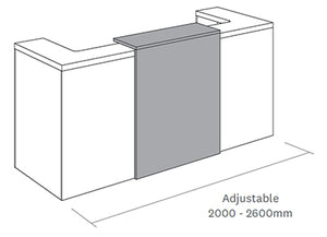 Anvil Reception Counter